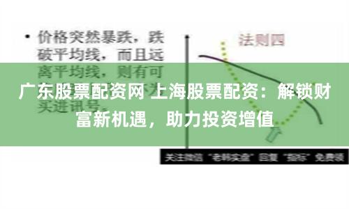 广东股票配资网 上海股票配资：解锁财富新机遇，助力投资增值