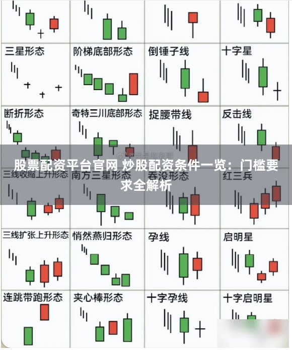 股票配资平台官网 炒股配资条件一览：门槛要求全解析