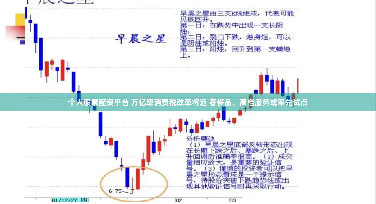 个人股票配资平台 万亿级消费税改革将近 奢侈品、高档服务或率先试点