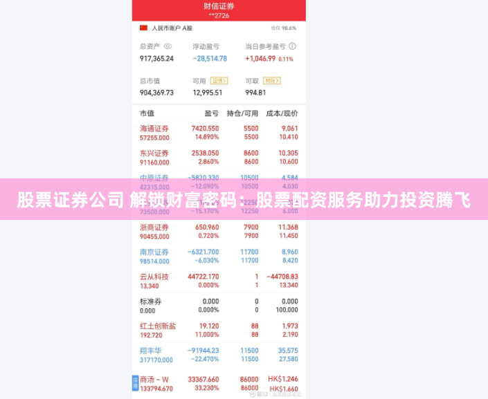 股票证券公司 解锁财富密码：股票配资服务助力投资腾飞