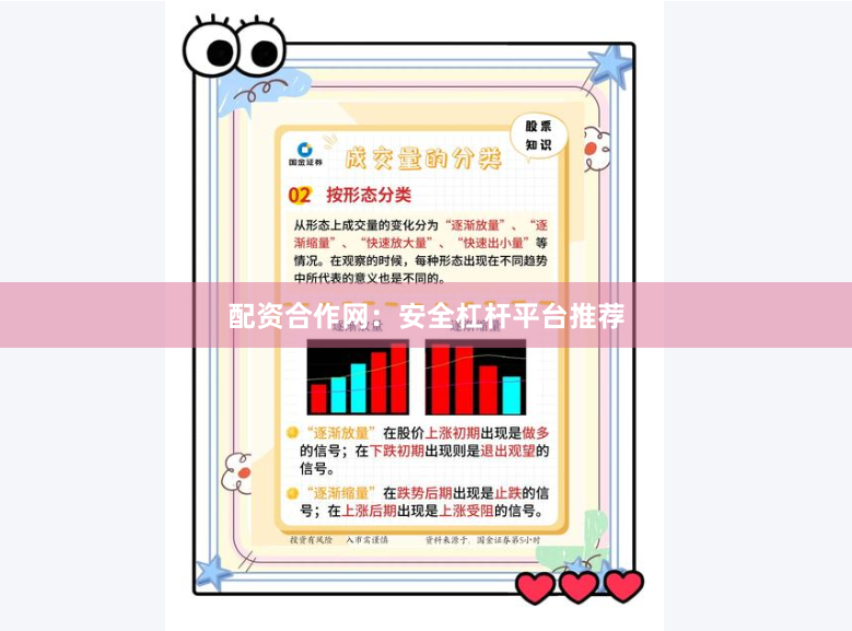 配资合作网：安全杠杆平台推荐