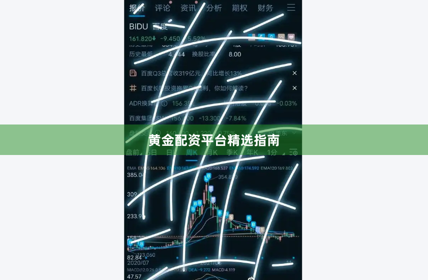 黄金配资平台精选指南