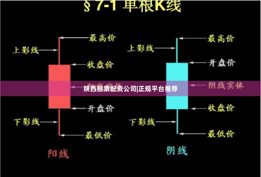 陕西股票配资公司|正规平台推荐