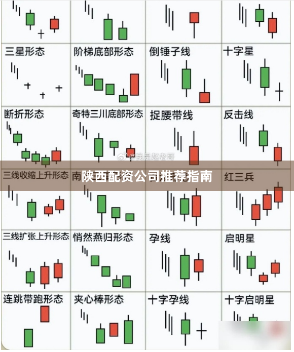 陕西配资公司推荐指南